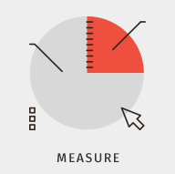 abt-measure